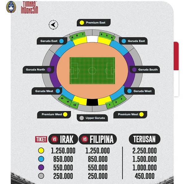 SEGINI HARGA TIKET TIMNAS INDONESIA MELAWAN IRAQ DAN FILIPINA